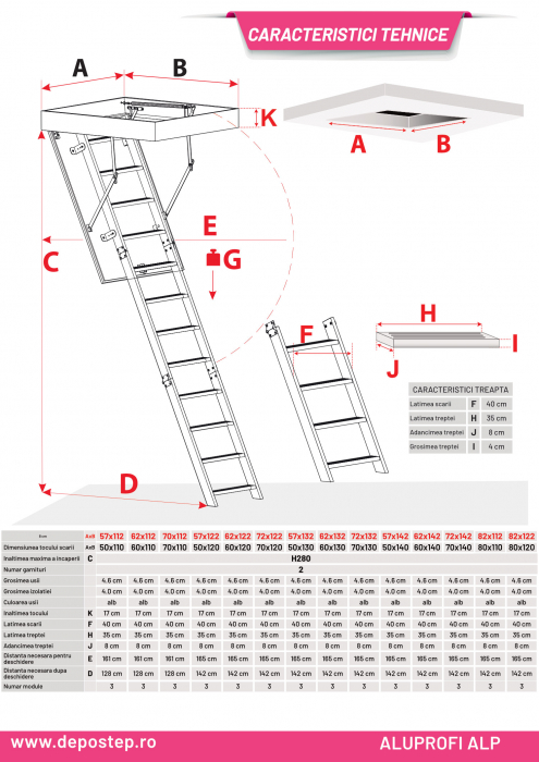 DEPOSTEP ALUPROFI [5]
