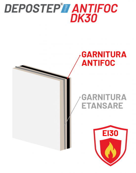 DEPOSTEP ANTIFOC DK30 - usa perete termoizolatoare rezistenta la foc 30 minute [2]