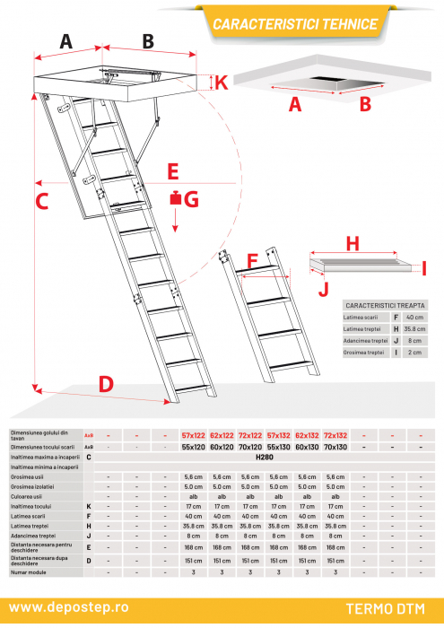 DEPOSTEP TERMO DTM scara pod pliabila termoizolatoare [5]