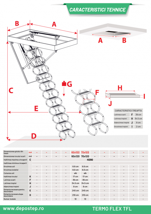 Scara Termo Flex TFL [3]