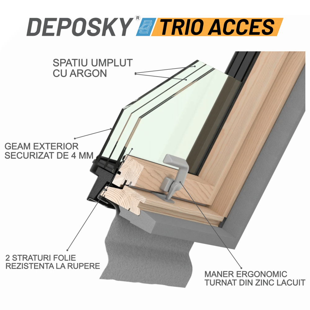 Fereastra mansarda acces acoperis DEPOSKY TRIO ACCES, 3 sticle [3]