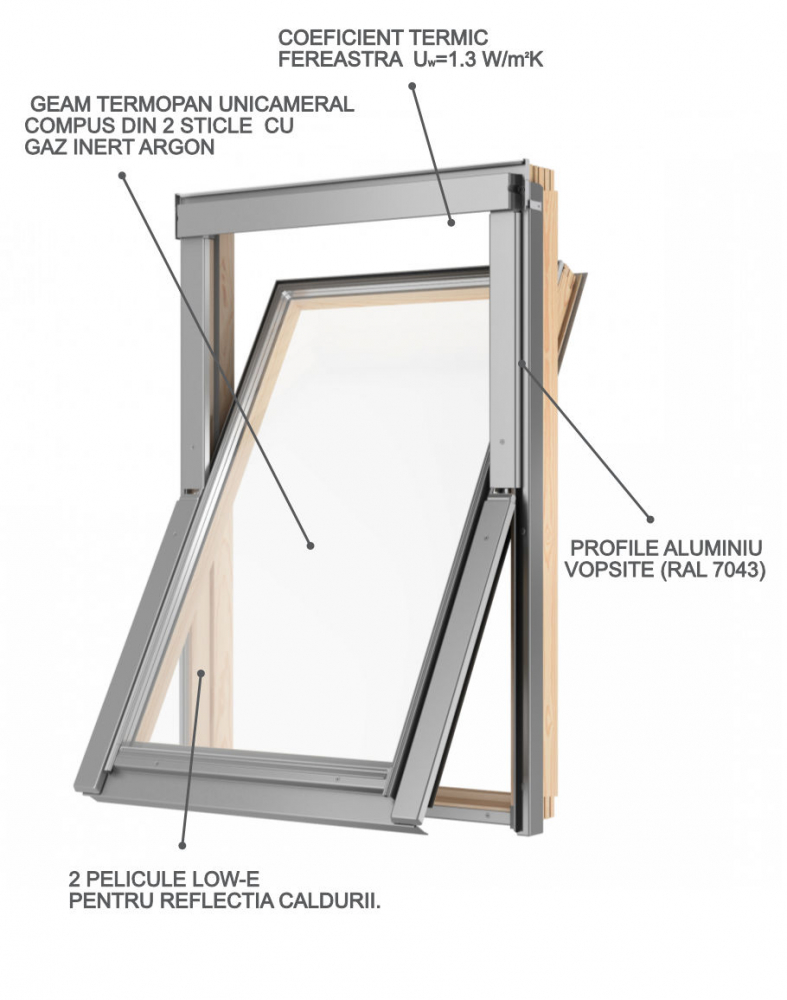 Fereastra mansarda DepoSKY DUO Glass B900 2 sticle [2]