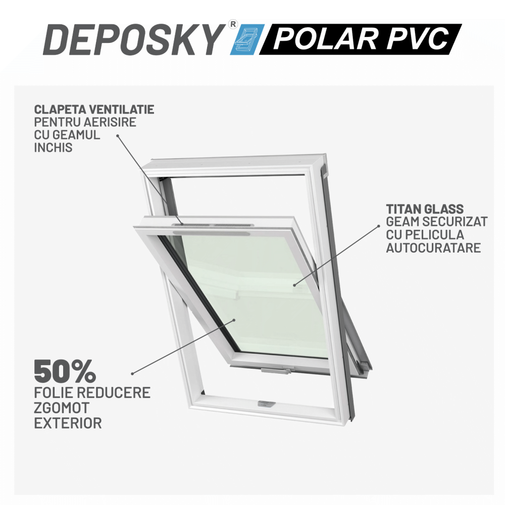 Fereastra mansarda DEPOSKY POLAR PVC, 3 sticle, maner jos [3]