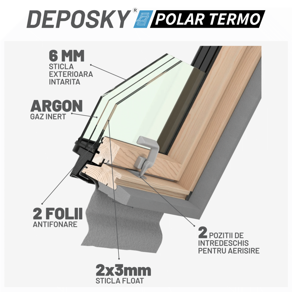 Fereastra mansarda Deposky Energy 4 sticle [4]