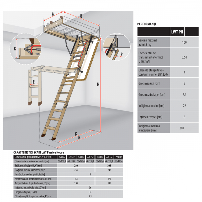 Scara pod super thermo LWT Passive House [2]