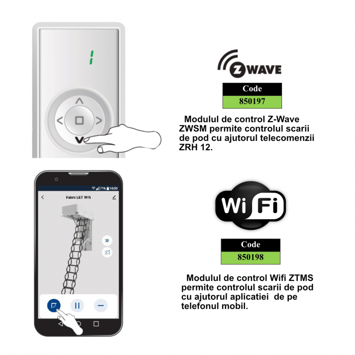 Scara electrica pod, Fakro LET, [4]