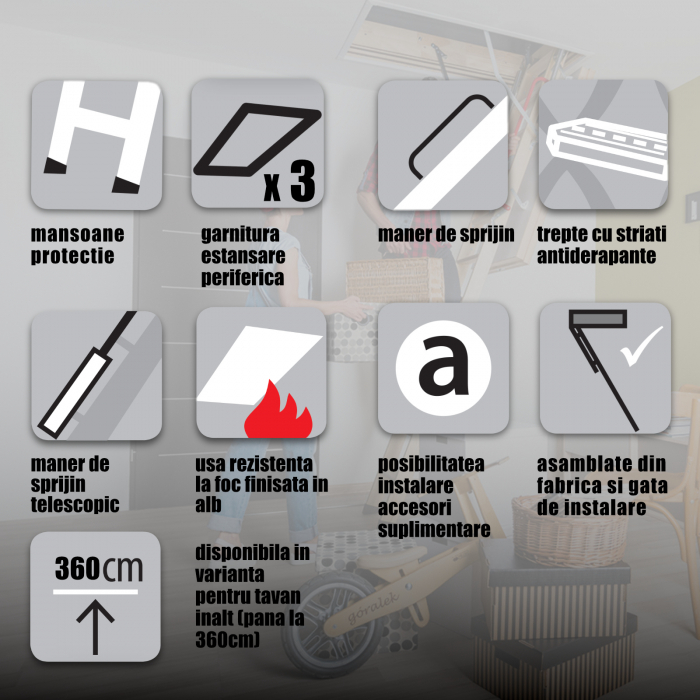 Scara acces pod, mansarda metalica Fakro LMF, 60 minute rezistenta la foc, izolatie 7,9 cm, 3 garnituri periferice, greutate maxima 200kg [4]