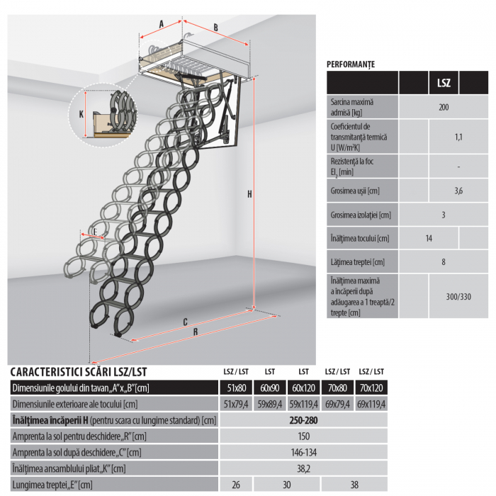 Scara acces pod, mansarda metalica Fakro LSZ, pantograf, izolatie 3 cm, 1 garnitura periferica, greutate maxima 200kg [2]