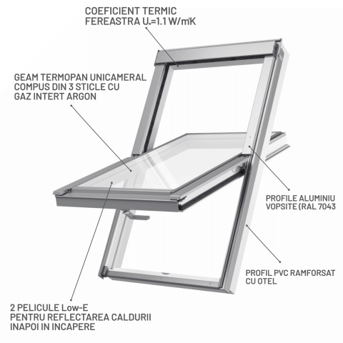 Deposky Trio Glass PVC [1]