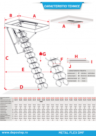 Depostep Metal Flex DMF [6]