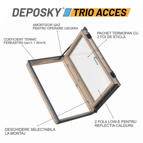 Fereastra mansarda acces acoperis DEPOSKY TRIO ACCES, 3 sticle [1]