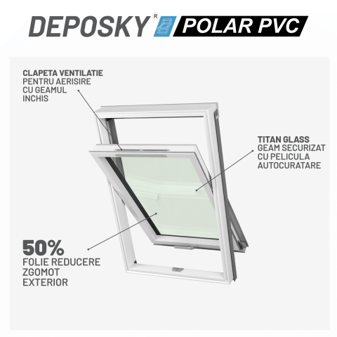 Fereastra mansarda DEPOSKY POLAR PVC, 3 sticle, maner jos [2]