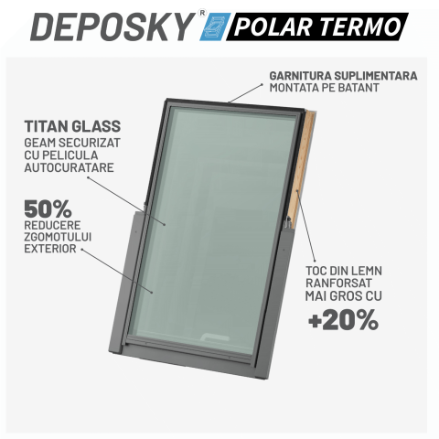 Fereastra mansarda Deposky Energy 4 sticle [2]