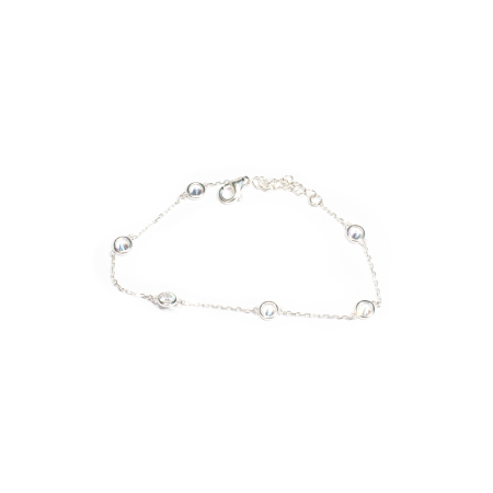 Bratari Lant - 