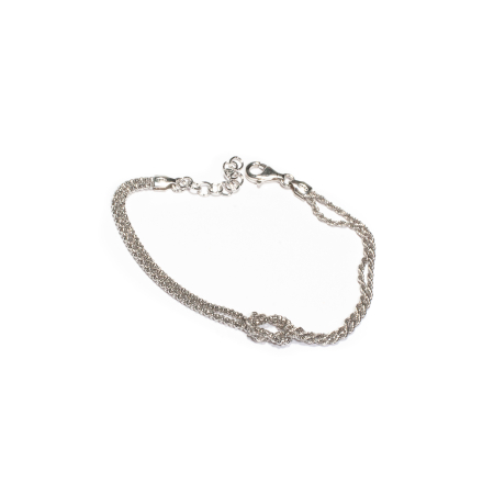 Bratari Lant - 