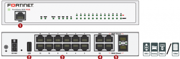 Fortinet firewall Fortigate 80E POE - Hardware plus 1 Year Hardware plus 24x7 FortiCare and FortiGuard Unified (UTM) Protection [2]