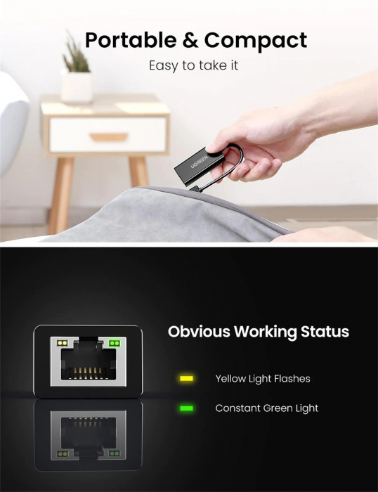 ADAPTOR RETEA Ugreen, \\"CR110\\" USB 2.0 to Gigabit RJ-45 10/100 Mbps Adapter, LED, alb \\"20253\\" (include TV 0.18lei) - 6957303822539 [3]
