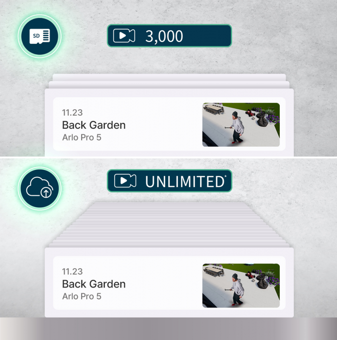 Arlo Pro 5 Outdoor Security Camera - 2 Camera Kit - (Base station not included) - White [8]