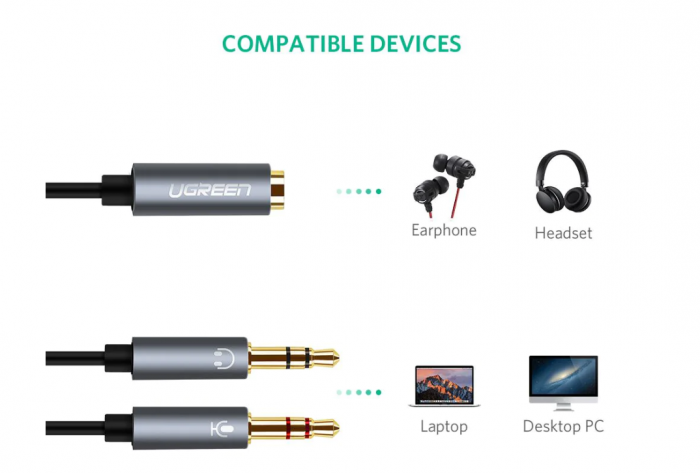CABLU audio Ugreen, "AV140" stereo 2 x 3.5 mm jack (T) la 3.5 mm jack (M), 0.20 m, conectori auriti, negru "20899" (include TV 0.18lei) - 6957303828999 [2]