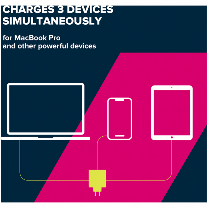 CANYON H-140-01, Wall charger with 1USB-A, 2 USB-C. Input:100-240V~50/60Hz, 2.0A Max. USB-A Output: 5V /9V /12V/20V /28V Max Output Current:5.0A max [4]