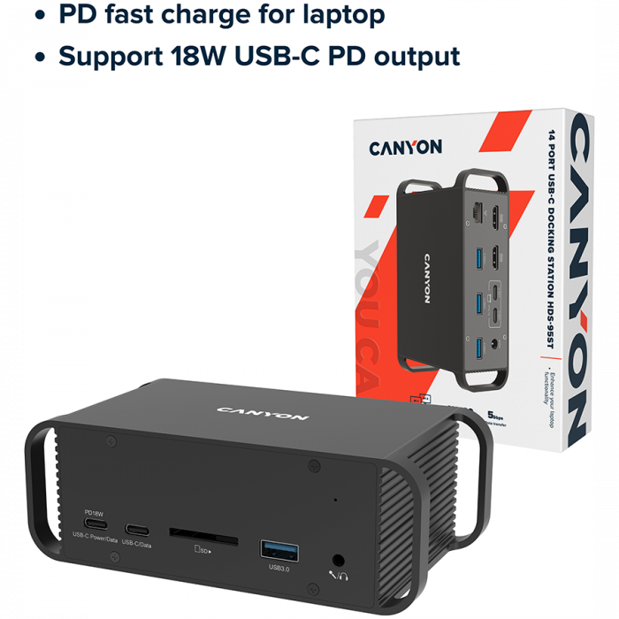 CANYON HDS-95ST, Multiport Docking Station with 14 ports ,with Type C female *4 ,USB3.0*2,USB2.0*2,RJ45*1,HDMI*2,SD card slot,Audio 3.5 audio*1Input 100-240V/100W AC port, Output USB-C PD 60W * 1, Dua [8]