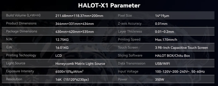 CREALITY HALOT-X1 RESIN 3D PRINTER [34]