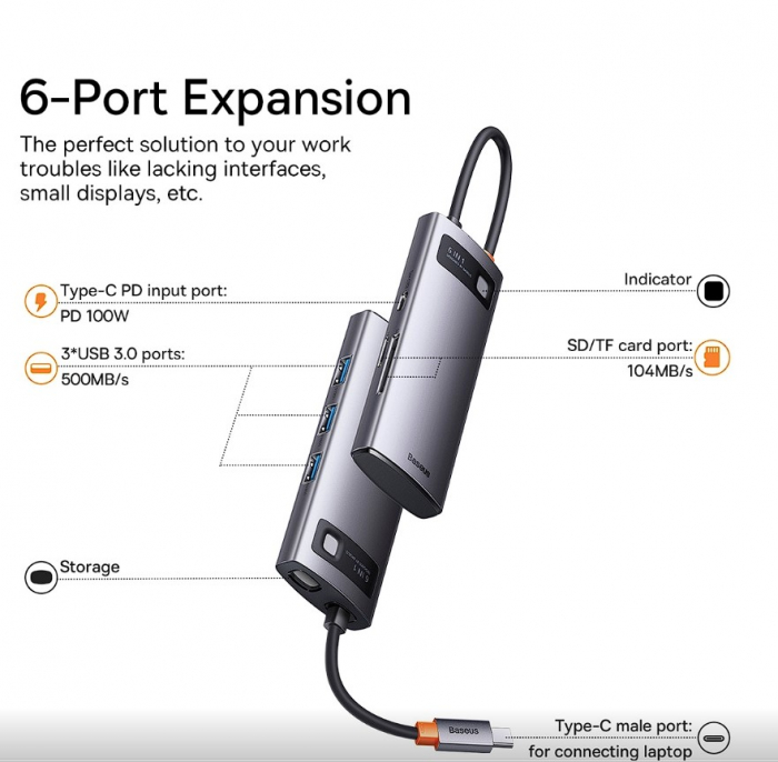 DOCKING Station Baseus Metal Gleam, conectare PC USB Type-C, USB 3.0 x 3, USB Type C x 1 PD 20V/5A, card reader SD/microSD, gri "WKWG030213" (include TV 0.75 lei) - 6932172608231 [3]