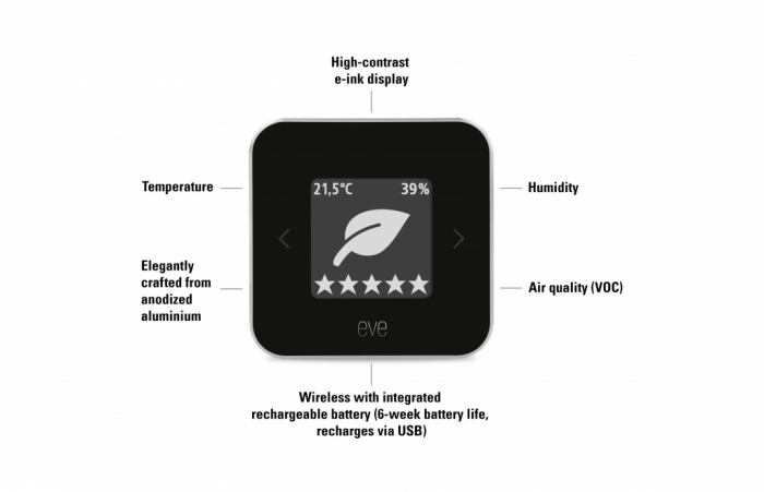 Eve Room Indoor Air Quality Monitor - Thread compatible [5]