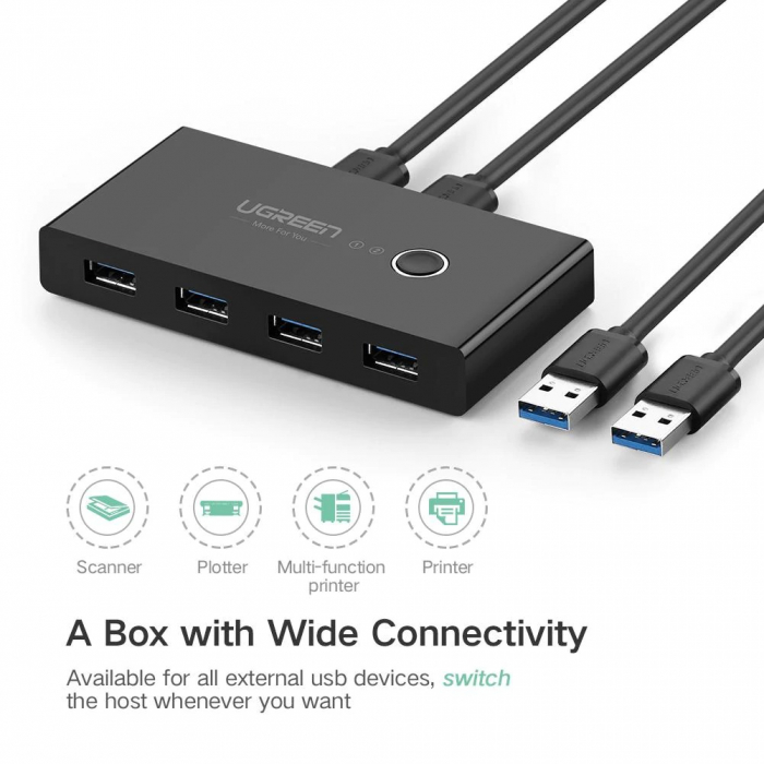 HUB extern Ugreen, \\"US216\\" porturi USB: USB 3.0 x 4, conectare prin 2 x USB, partajare date 2 pc-uri simultan, buton comutare PC, lungime 1.5 m, LED, negru, \\"30768\\" (include TV 0.8lei) - 69573 [4]
