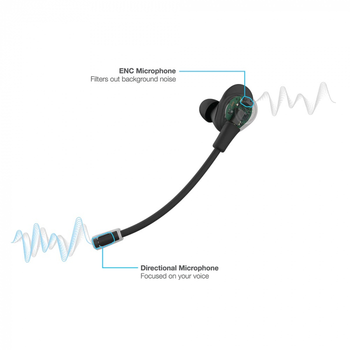 JLAB Work Buds True Wireless Earbuds - Black [4]