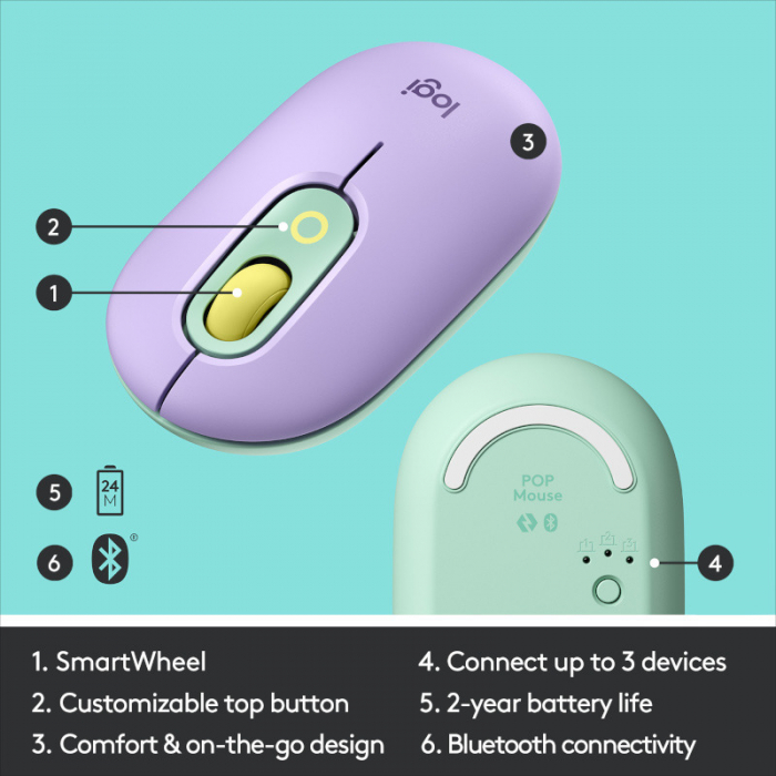Mouse Logitech POP Wireless & Bluetooth Daydream Mint [3]