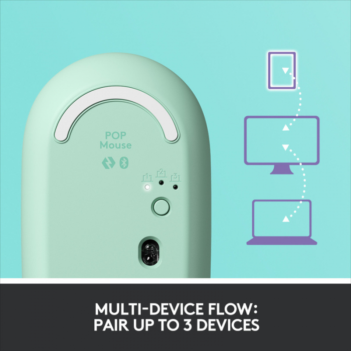 Mouse Logitech POP Wireless & Bluetooth Daydream Mint [4]