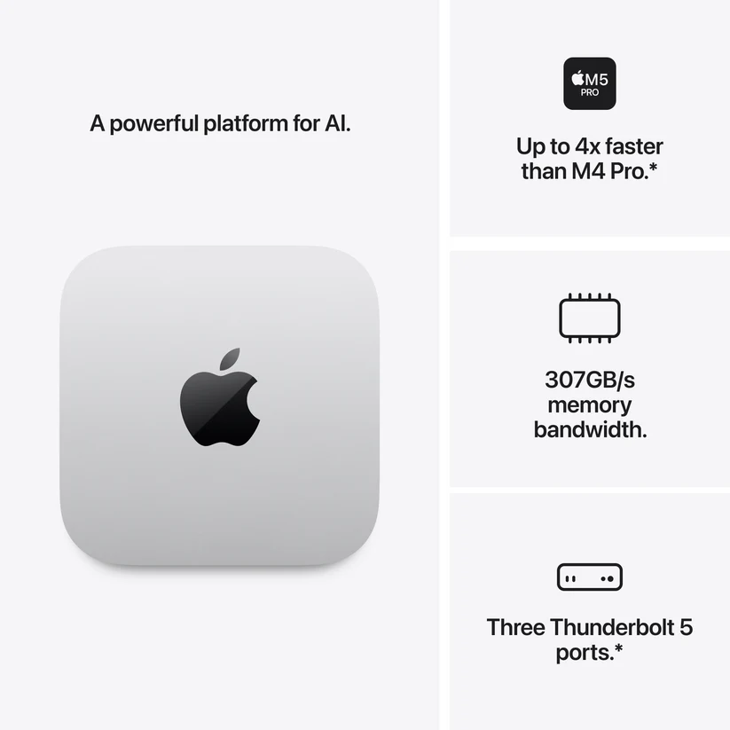 Mac mini M5 Pro - Mini PC Apple Mac mini, Apple M5 Pro, 24GB RAM, 512GB SSD, M5 Pro cu 15 nuclee CPU, 16 nuclee GPU, macOS [3]