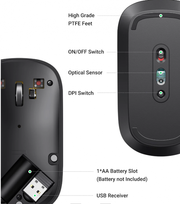 MOUSE Ugreen, "MU001" PC sau NB, wireless 2.4GHz, optic, 3/1 butoane/scroll, 4000 dpi, negru "90372" (include timbru verde 0.18 lei) - 6957303893720 [2]