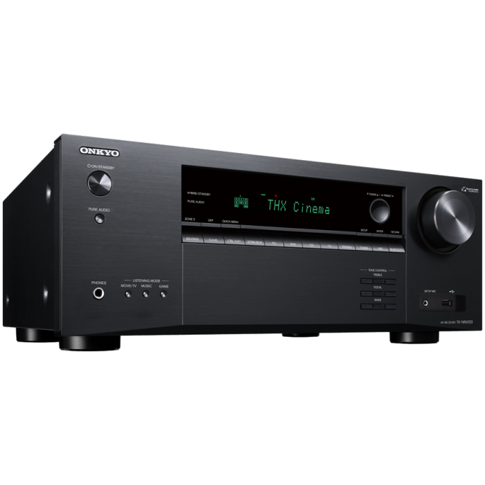 Onkyo TX-NR6100 7.2-Channel THX Certified AV Receiver,Black [2]