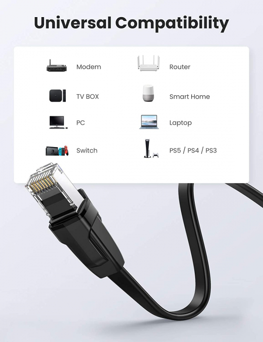 PATCH CORD U/FTP Ugreen Cat8, "NW134" fire din cupru, flat cable, viteza maxima 40 Gbps, 2m, negru "70672" (include TV 0.06 lei) - 6957303876723 [3]