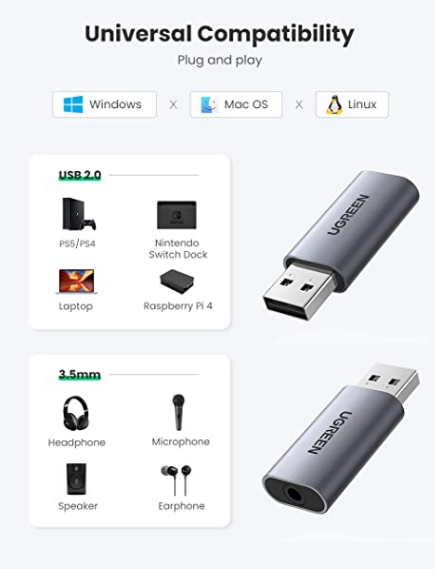 PLACA de SUNET Ugreen "CM383" extern, interfata USB 2.0 (T) la 3.5 mm jack (M), gri "80864" (include TV 0.06lei) - 6957303888641 [2]