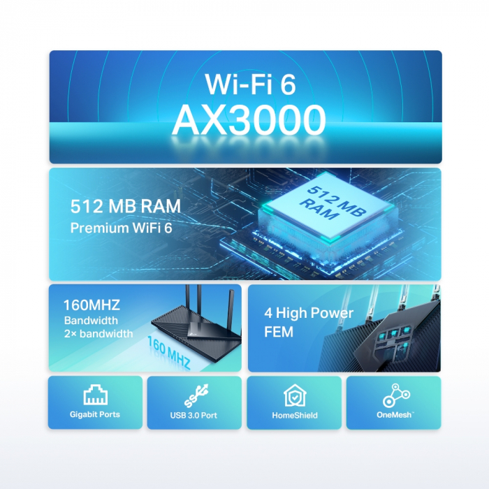 ROUTER TP-LINK wireless AX3000, 3000Mbps,1 x WAN Gigabit, 4 porturi Gigabit,1 x USB 3.1, 2.4 Ghz/5 Ghz dual band, 4 antene externe, WI-FI 6 \\"Archer AX55\\" (include timbru verde 1.5 lei) [3]