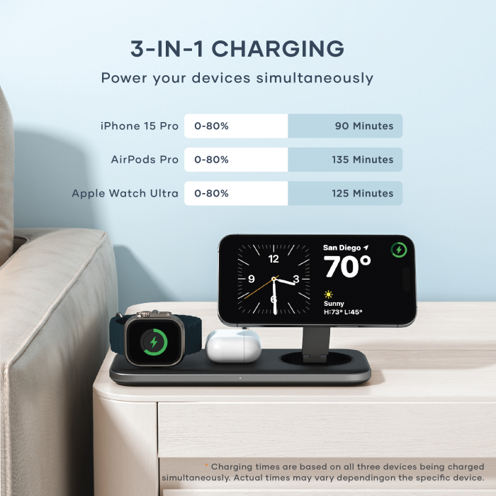 Satechi Qi2 Trio Wireless Charging Pad - with Type A,C,G plugs - Space gray [7]