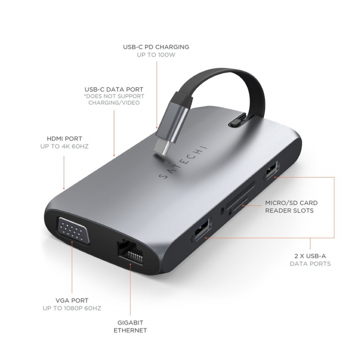 Satechi USB-C On the go Multiport adapter (1xUSB-C PD charging, 1x G.Ethernet,1x 4K HDMI,1x VGA,1x USB-A,1x USB-C, micro/SD) - Space Grey [8]
