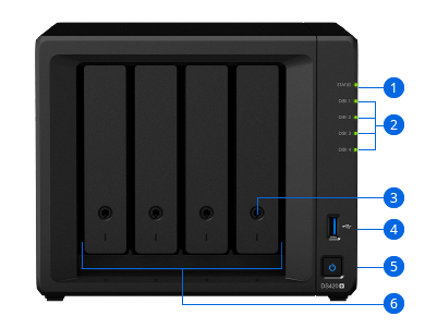 Network Attached Storage Synology DiskStation DS420+ [3]