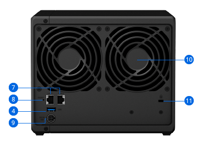 Network Attached Storage Synology DiskStation DS420+ [4]