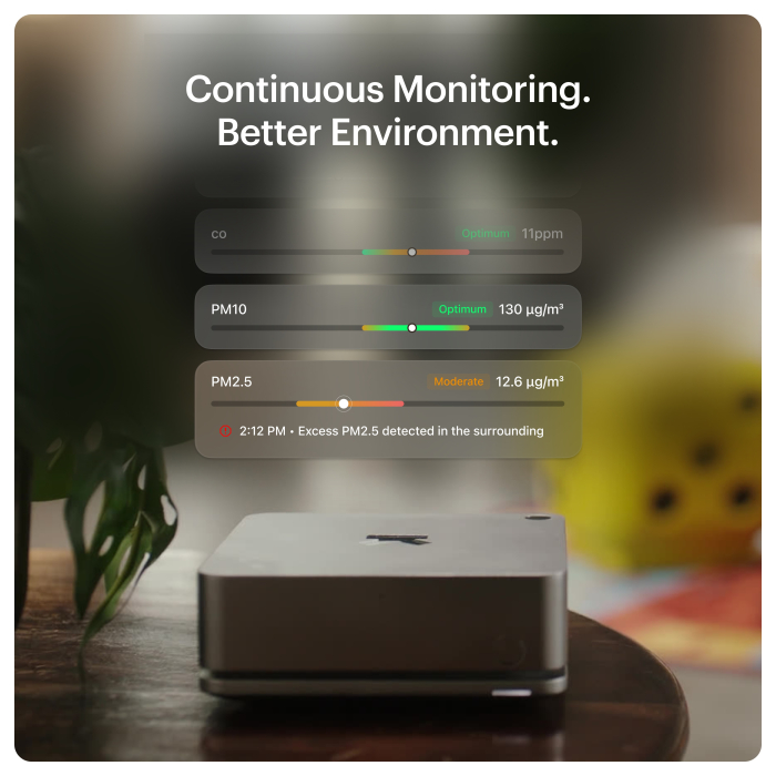Ultrahuman Home - Air quality sensing - Noise detection - Natural & blue light exposure - Temperature tracking - Humidity monitoring [7]