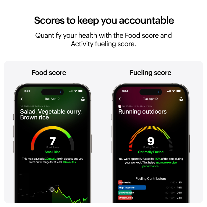 Ultrahuman M1 continuous glucose monitor / metabolic fitness tracker (NFC Required) 1 week tracking - 1S (1 Single pack) [8]