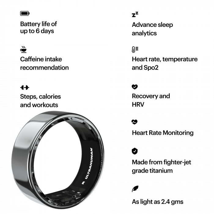 Ultrahuman Ring Air - Smart Ring, Charger, USB Cable / Size-08- Air_Silver [4]