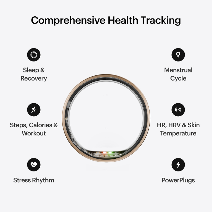 Ultrahuman Ring Air - Smart Ring, Charger, USB Cable / Size-10- Brushed_Rose_Gold [10]