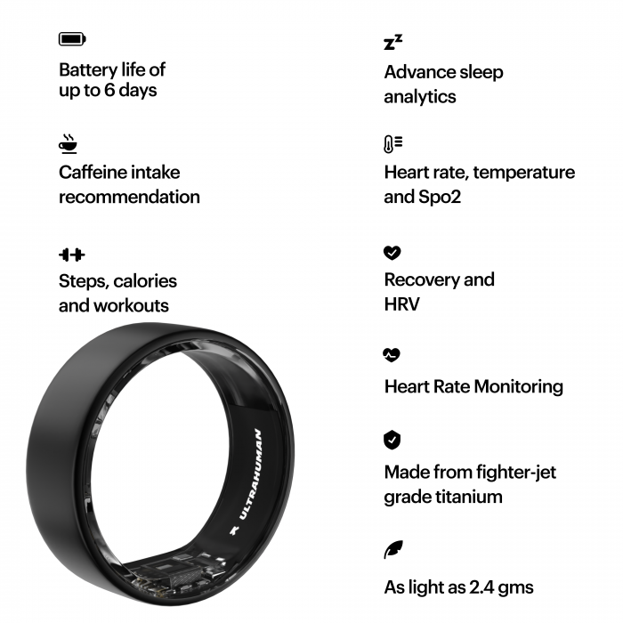 Ultrahuman Ring Air - Smart Ring, Charger, USB Cable / Size-10- Matt_Grey [7]