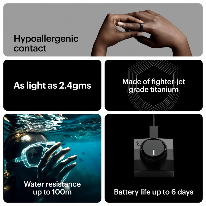 Ultrahuman Ring Air - Smart Ring, Charger, USB Cable / Size-10- Matt_Grey [6]