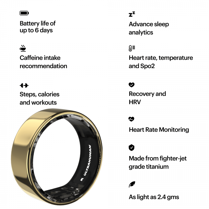 Ultrahuman Ring Air - Smart Ring, Charger, USB Cable / Size-12- Air_Gold [4]