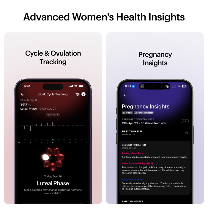 Ultrahuman Ring Air - Smart Ring, Charger, USB Cable / Size-12- Brushed_Rose_Gold [4]